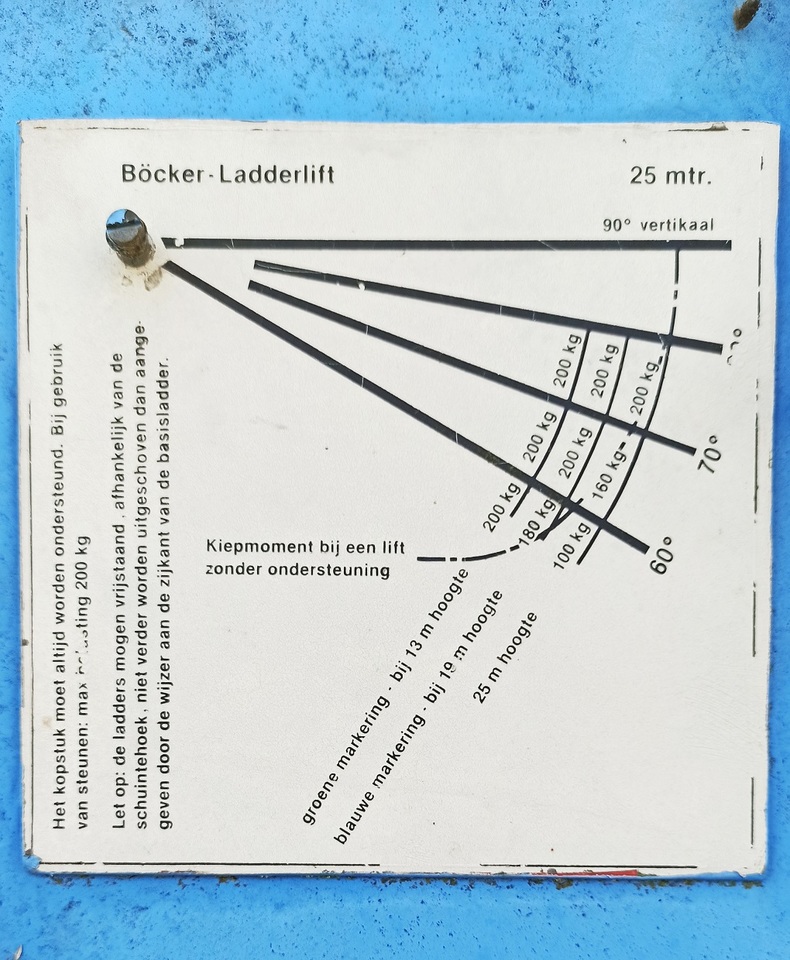 Πλατφόρμα εναέρια Böcker 25m: φωτογραφία 4