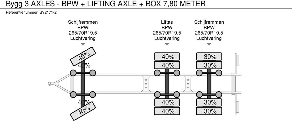 Ρυμούλκα κόφα Bygg 3 AXLES - BPW + LIFTING AXLE + BOX 7,80 MET: φωτογραφία 12