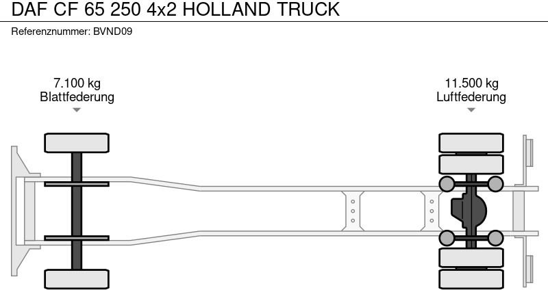 Φορτηγό κόφα DAF CF 65 250 4x2 HOLLAND TRUCK: φωτογραφία 15