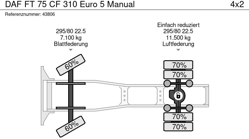 Τράκτορας DAF FT 75 CF 310 Euro 5 Manual: φωτογραφία 17