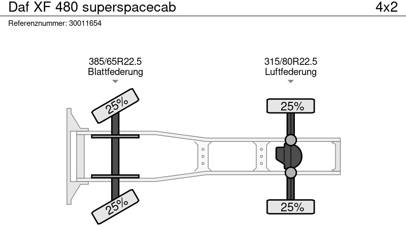 Τράκτορας DAF XF 480 superspacecab: φωτογραφία 14