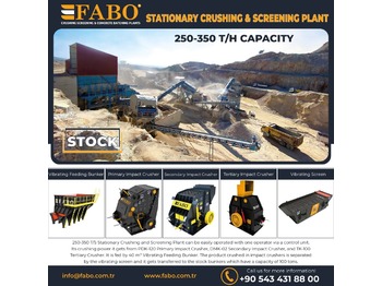 Μηχάνημα Θραύσης FABO USED FIXED CRUSHING AND SCREENING PLANT CAPACITY 250-350 TONNES / HOUR: φωτογραφία 1