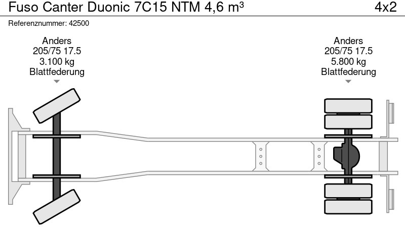 Απορριμματοφόρο FUSO Canter Duonic 7C15 NTM 4,6 m³: φωτογραφία 13
