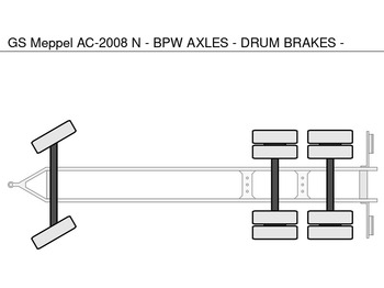 Ρυμούλκα μεταφοράς εμπορευματοκιβωτίων/ Κινητό αμάξωμα GS Meppel AC-2008 N - BPW AXLES - DRUM BRAKES -: φωτογραφία 5