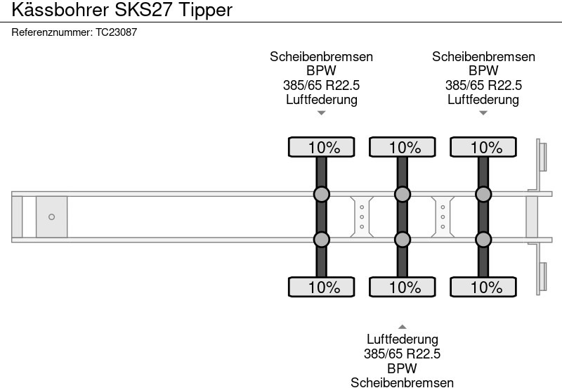 Επικαθήμενο ανατρεπόμενο Kässbohrer SKS27 Tipper: φωτογραφία 15