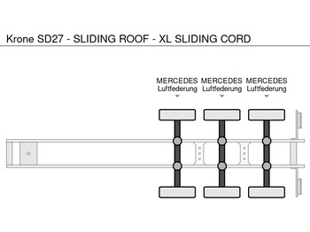 Επικαθήμενο κουρτίνα Krone SD27 - SLIDING ROOF - XL SLIDING CORD: φωτογραφία 3