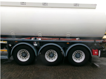 Επικαθήμενο βυτίο για τη μεταφορά καυσίμων L.A.G. Fuel tank alu 44.5 m3 / 6 comp + pump: φωτογραφία 5