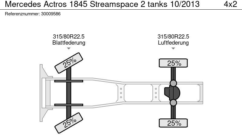 Τράκτορας Mercedes-Benz Actros 1845 Streamspace 2 tanks 10/2013: φωτογραφία 14