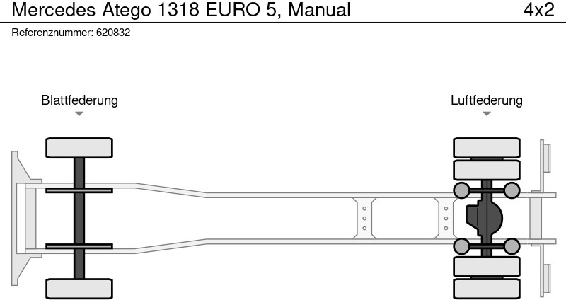 Φορτηγό κόφα Mercedes-Benz Atego 1318 EURO 5, Manual: φωτογραφία 12