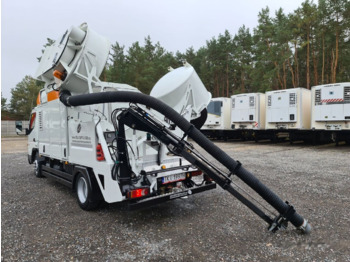 Mitsubishi CANTER odkurzacz koparka ssąca Saugbagger CITY SAUGER RSP - Όχημα εκκένωσης βόθρων