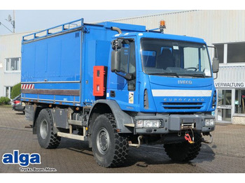 Φορτηγό κόφα IVECO