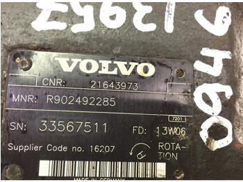 Σύστημα ψύξης Volvo B9 (01.10-): φωτογραφία 5