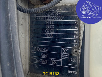 Φορτηγό κόφα Iveco EuroCargo 160 E25: φωτογραφία 2