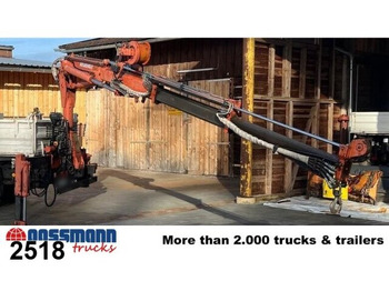 Γερανός παπαγάλος ATLAS