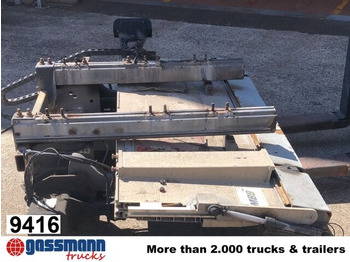 Υδραυλική πόρτα