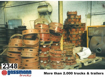 Ελαστικά και ζάντες