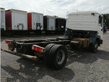 Φορτηγό σασί MAN ME 220B 4x2 Rama do zabudowy Sprawny !!!: φωτογραφία 4 Φορτηγό σασί MAN ME 220B 4x2 Rama do zabudowy Sprawny !!!: φωτογραφία 4