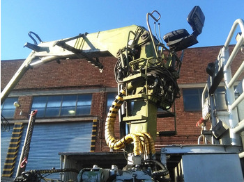 Γερανός παπαγάλος LOGLIFT