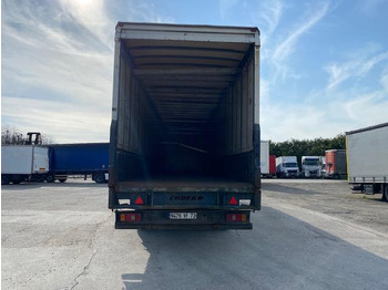 Επικαθήμενο κόφα Coder: φωτογραφία 3