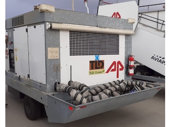 Εξοπλισμός επίγειας εξυπηρέτησης TLD