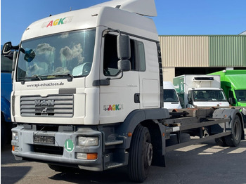 Φορτηγό MAN TGM 18.330
