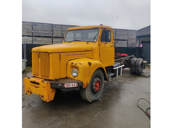 Φορτηγό ανατρεπόμενο SCANIA