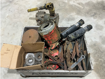 Παρελκόμενα