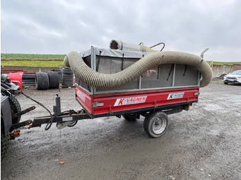 Εξοπλισμού κατασκευών