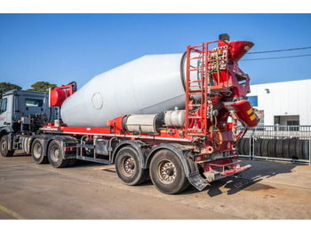 Μίσθωση DE BUF BETON MIXER/MALAXEUR/MISCHER 12M3 DE BUF BETON MIXER/MALAXEUR/MISCHER 12M3: φωτογραφία 4 Μίσθωση DE BUF BETON MIXER/MALAXEUR/MISCHER 12M3 DE BUF BETON MIXER/MALAXEUR/MISCHER 12M3: φωτογραφία 4