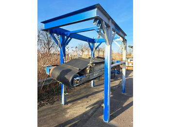 Κατασκευή μηχανήματα POWERSCREEN