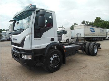 Φορτηγό σασί IVECO EuroCargo