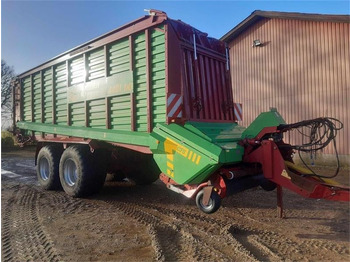 Βαγόνι ενσίρωσης STRAUTMANN