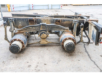 Πίσω άξονας για Φορτηγό MAN TANDEM TGS 28/21 IP=3.0 ZWAAR: φωτογραφία 5 Πίσω άξονας για Φορτηγό MAN TANDEM TGS 28/21 IP=3.0 ZWAAR: φωτογραφία 5