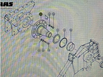 Ανταλλακτικά συστήματος κύλισης CLAAS