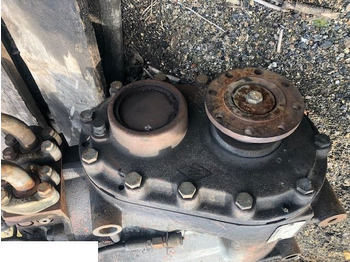 Μετάδοσης κίνησης CLAAS