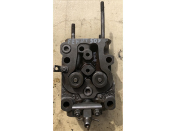 Κυλινδροκεφαλή FENDT