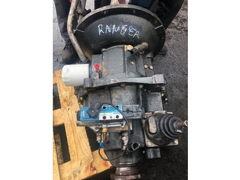 Μετάδοσης κίνησης