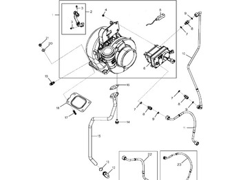 Ηλεκτρικό σύστημα JOHN DEERE