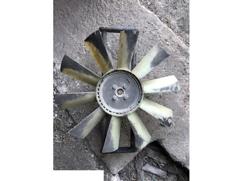 Ανεμιστήρας MANITOU