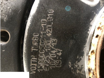 Ανταλλακτικό VOITH