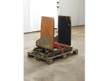 Παρελκόμενα KAUP