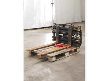 Παρελκόμενα KAUP