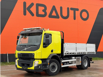 Φορτηγό ανατρεπόμενο VOLVO FE 320