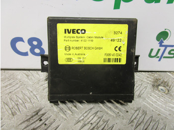Ηλεκτρικό σύστημα IVECO