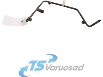 Θέρμανση/ Εξαερισμός MAN