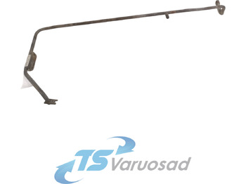 Θέρμανση/ Εξαερισμός MAN