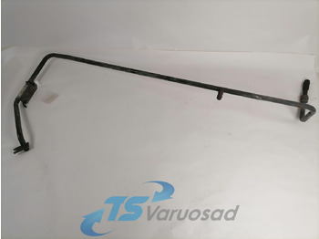 Θέρμανση/ Εξαερισμός MAN