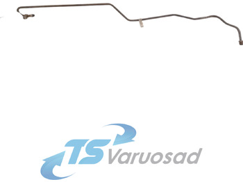 Θέρμανση/ Εξαερισμός MAN