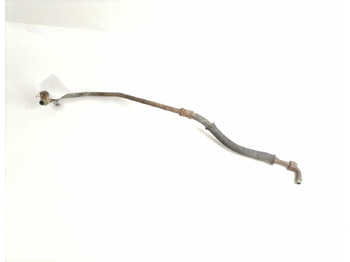 Θέρμανση/ Εξαερισμός MAN