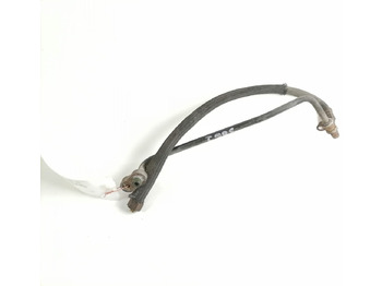 Θέρμανση/ Εξαερισμός MAN